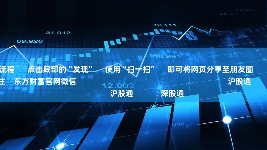 股票配资流程      点击底部的“发现”     使用“扫一扫”     即可将网页分享至朋友圈                            扫描二维码关注    东方财富官网微信                                                                        沪股通             深股通