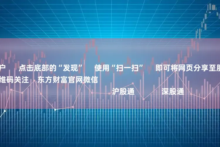 配资专业门户      点击底部的“发现”     使用“扫一扫”     即可将网页分享至朋友圈                            扫描二维码关注    东方财富官网微信                                                                        沪股通             深股通             